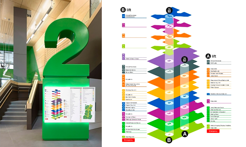 Accesibilidad: una arquitectura para todos | Lady Cilento Children’s Hospital, Brisbane, Australia - Conrad Gargett Accesibilidad: una arquitectura para todos | Lady Cilento Children’s Hospital, Brisbane, Australia - Conrad Gargett