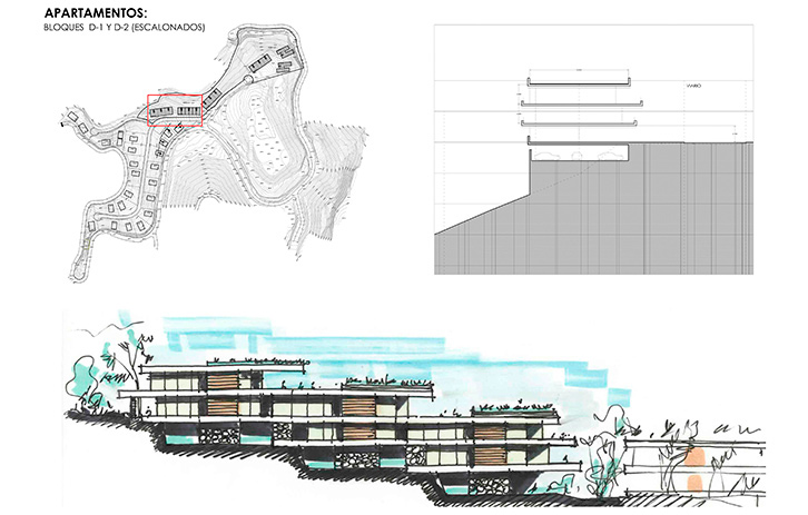 Masterplan Las Colinas - arvo arquitectura Masterplan Las Colinas - arvo arquitectura